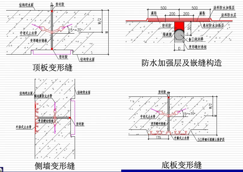 锦江变形缝防水